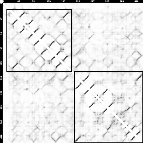 Contact Map Fig. S4