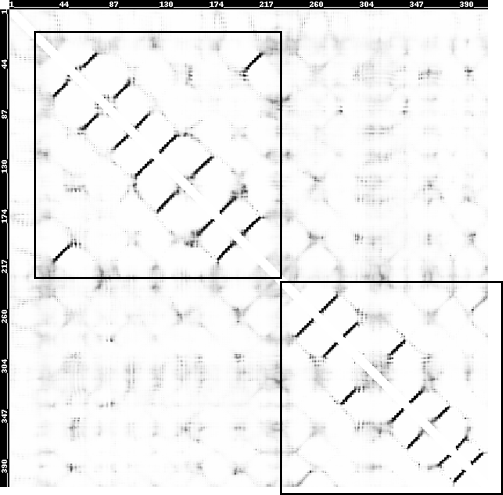 Contact Map Fig. S5