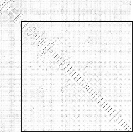 Contact Map Fig. S9